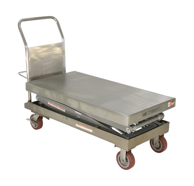 CART-1500-D-TS-PSS