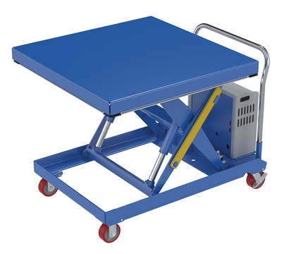 CART-2000-4242-DC